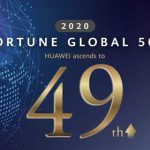 Huawei sube de posición en el ranking de ‘Fortune Global 500’